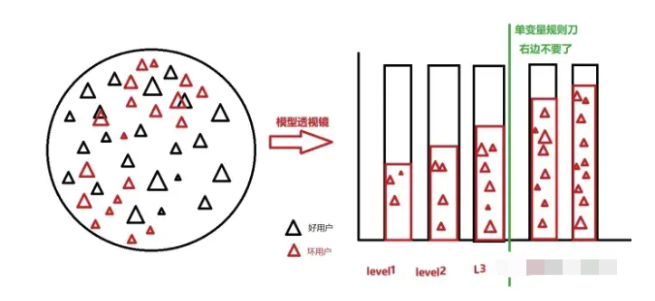 产品经理，产品经理网站